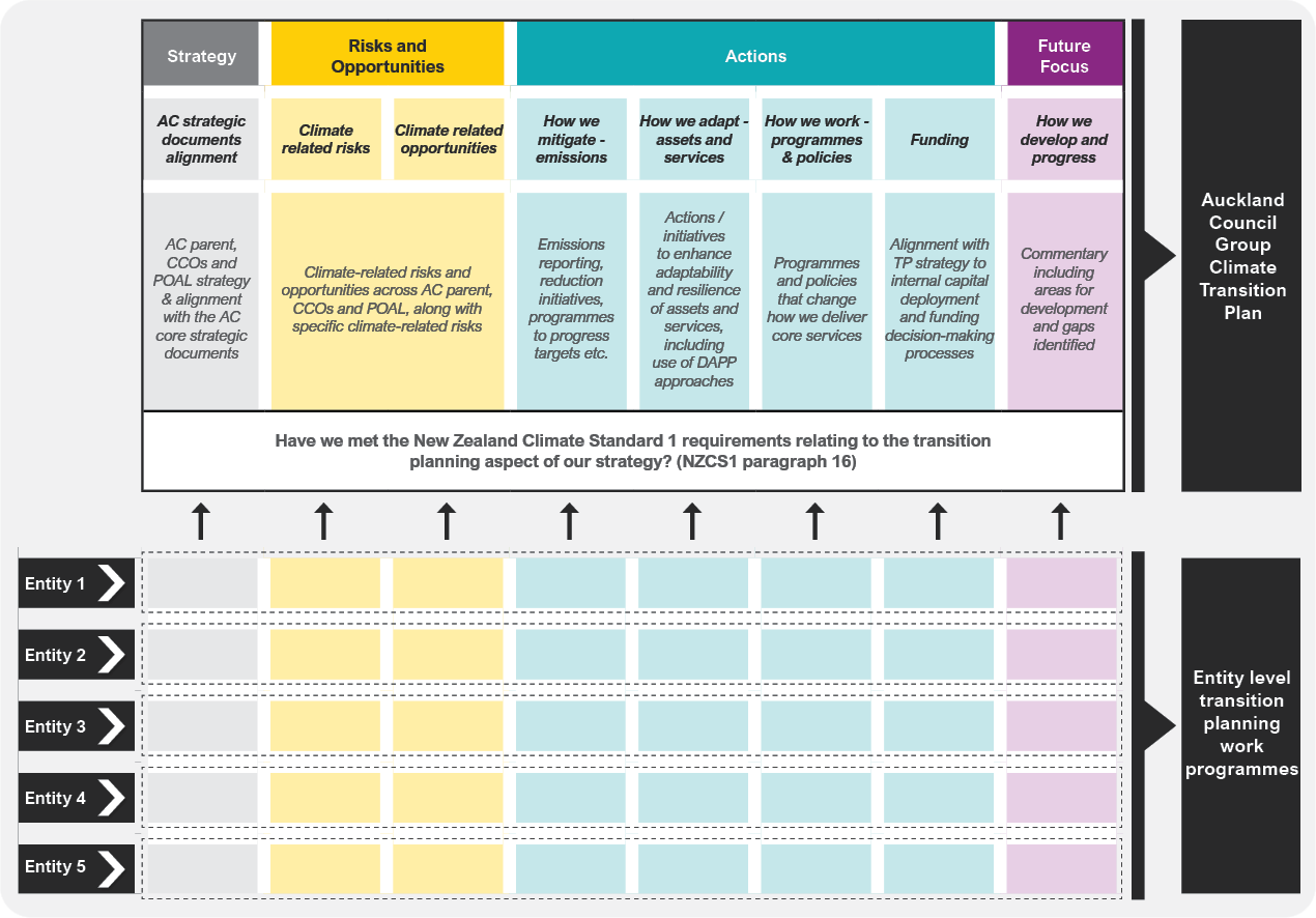 Consolidation-model-diagram-updated.png