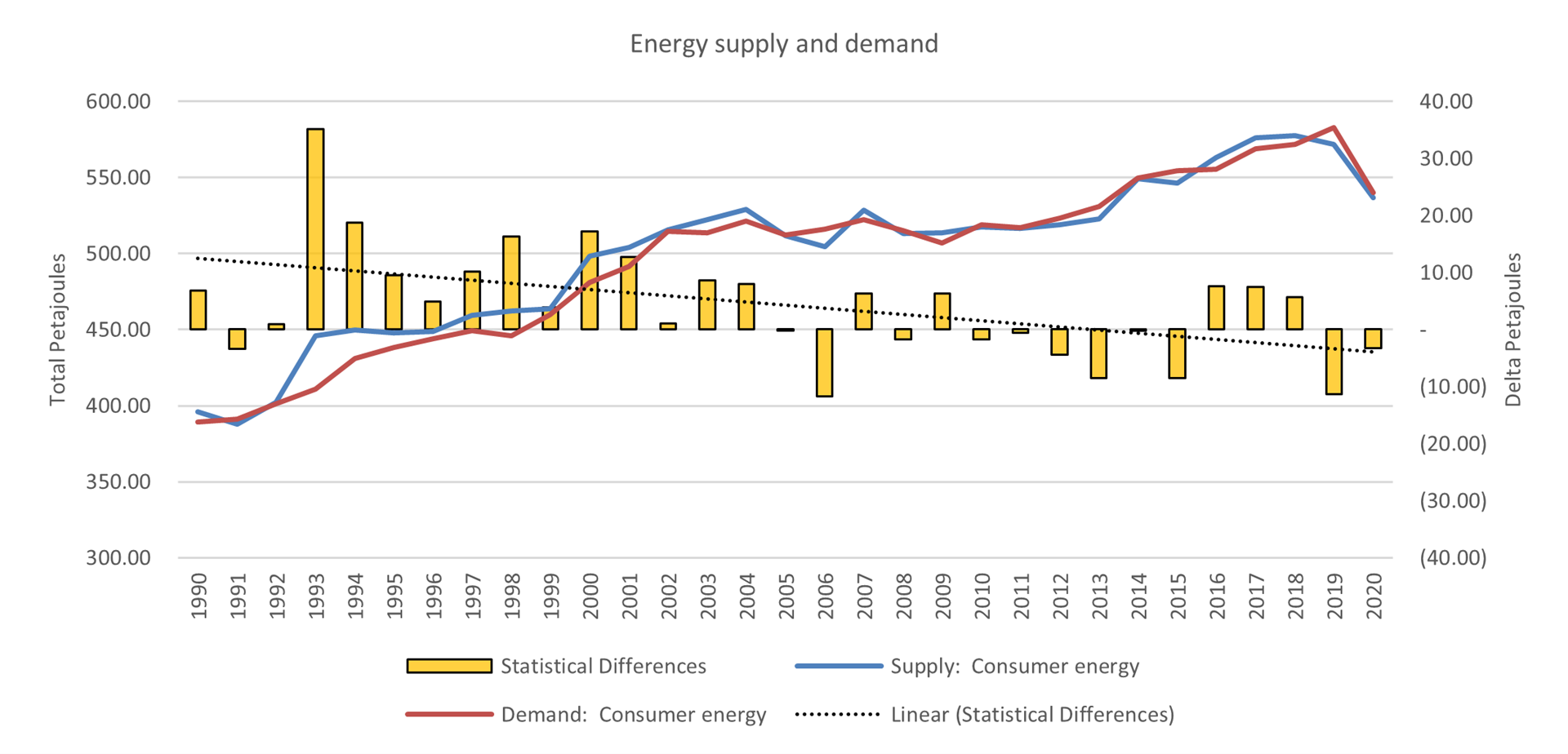 energy-s-d-image.png energy-s-d-image.png