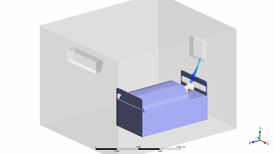 Hospital Ward Flow Analysis Mp4