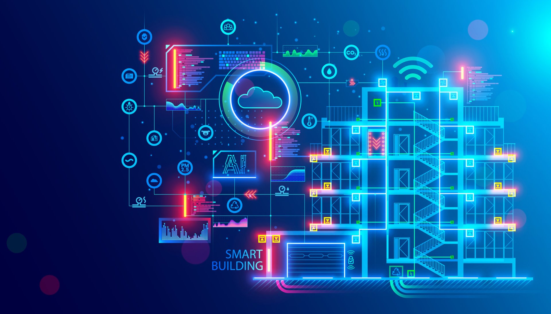 What a Digital Twin Does for Your Assets 