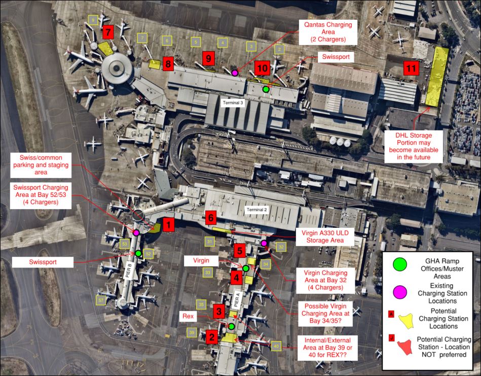 Sydney Airport EV Study