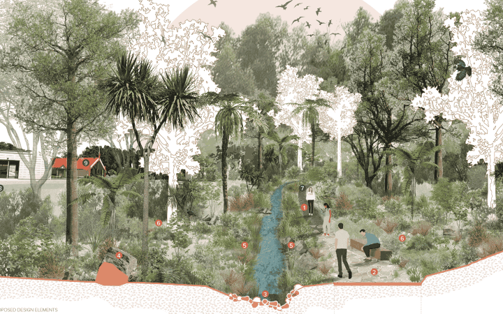 Manukorihi Hapū, in Taranaki, has plans and aspirations to develop a more resilient and world-class marae, which are well underway. 