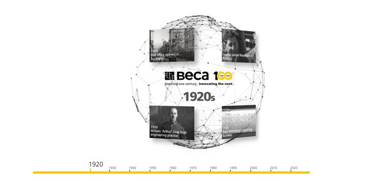 Take a spin through our history